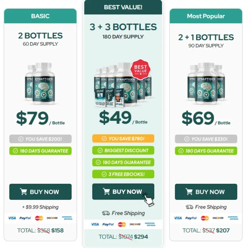 Synaptigen Buy 6 Bottles