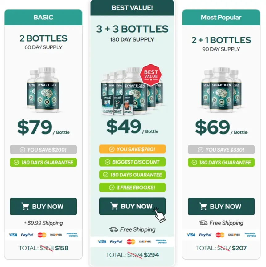 Synaptigen Buy 6 Bottles